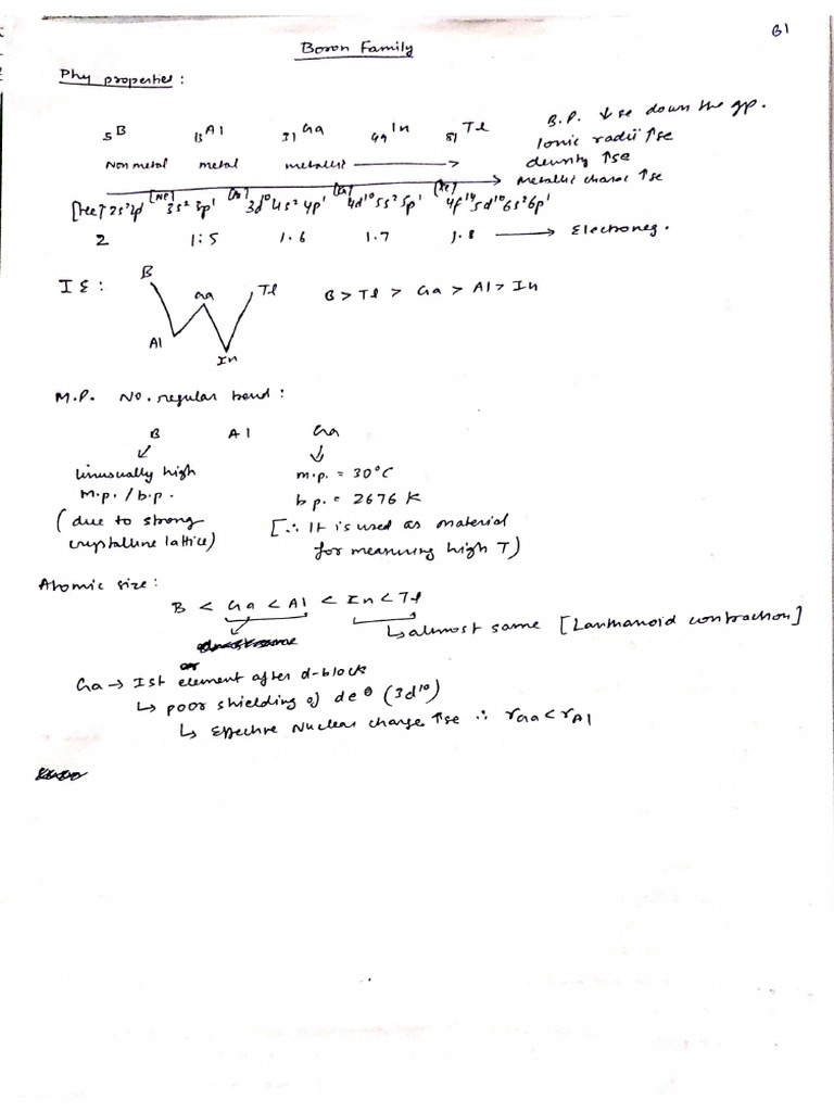Boron | PDF