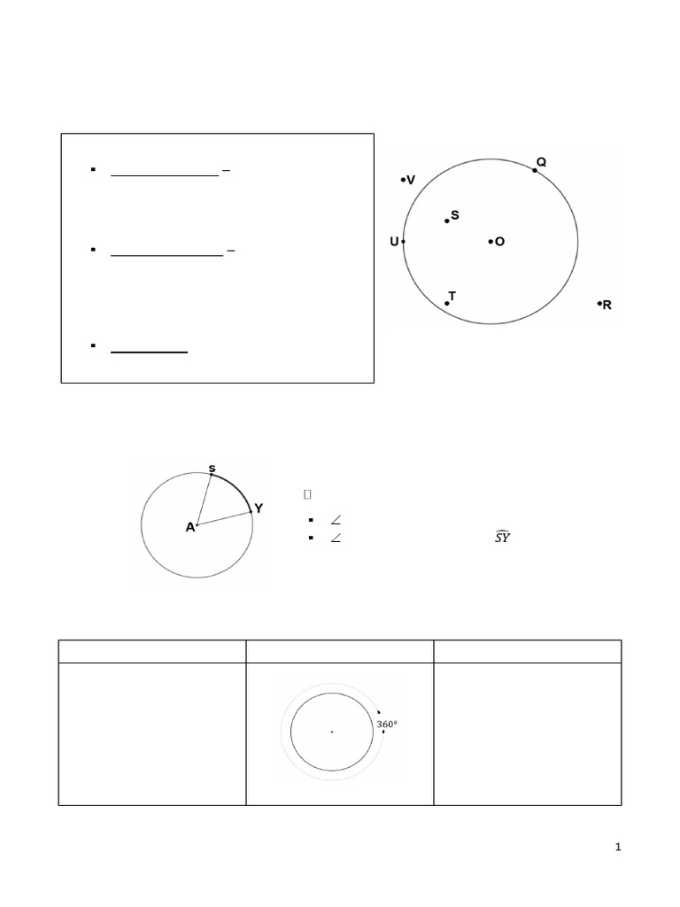 Central Angles and Arc Measures Explained | PDF | Circle | Angle