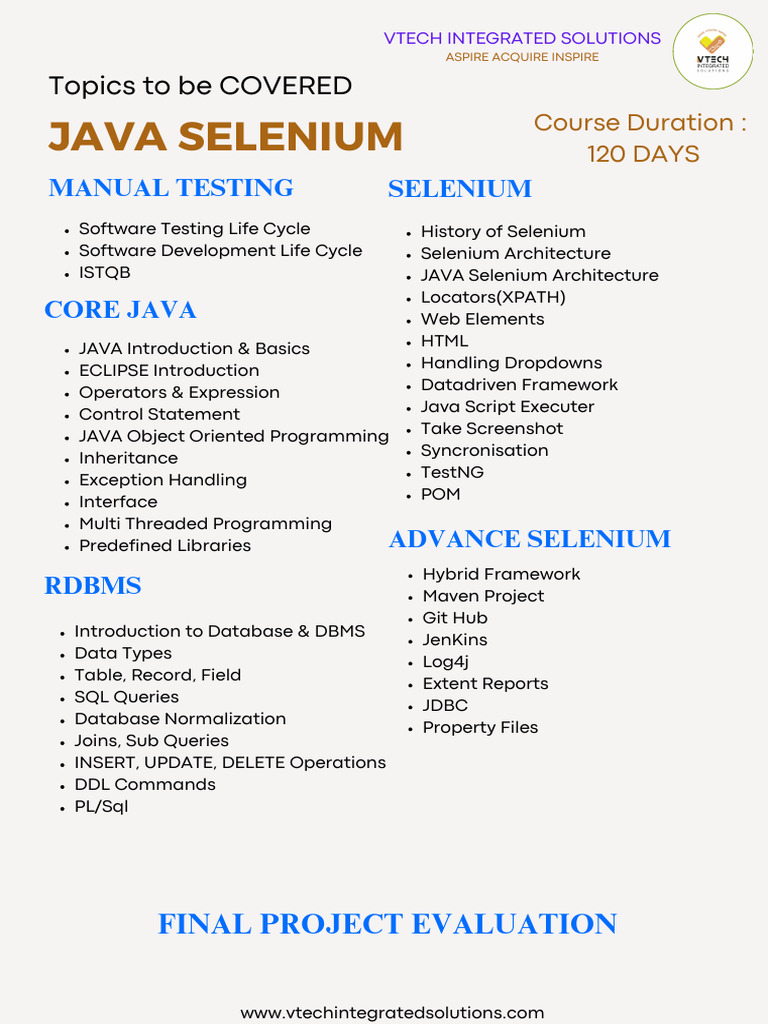 SOFTWARE TESTING Course Cirriculum | PDF | Databases | Selenium (Software)