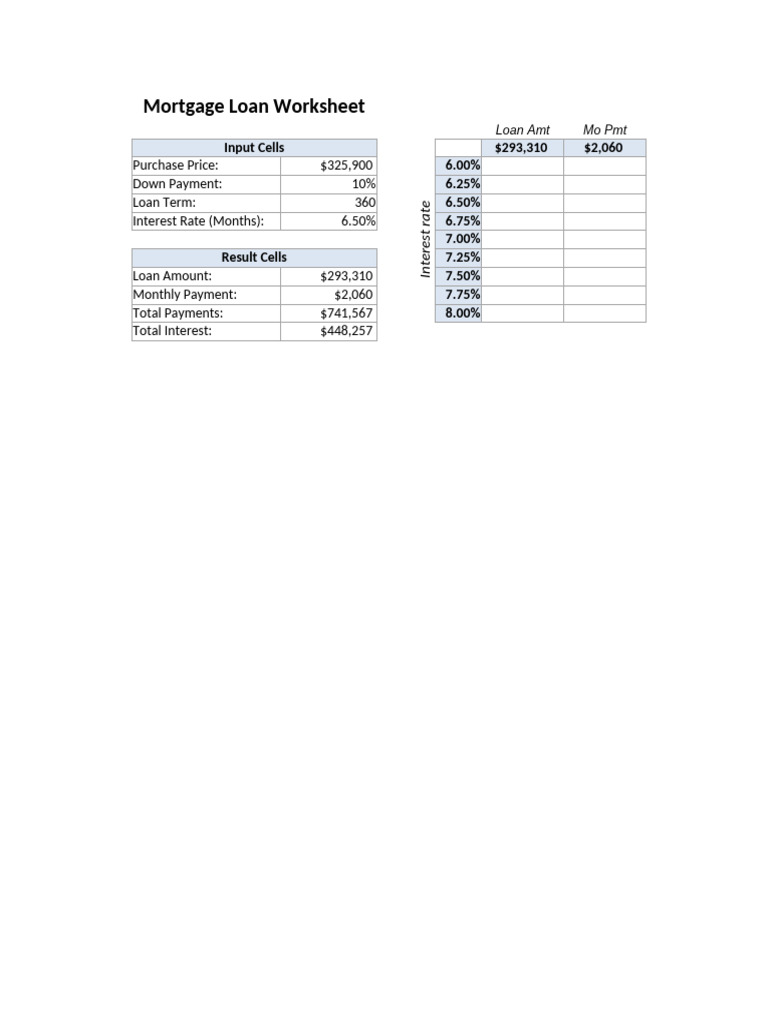 Mortgage Loan Payment Calculator | PDF