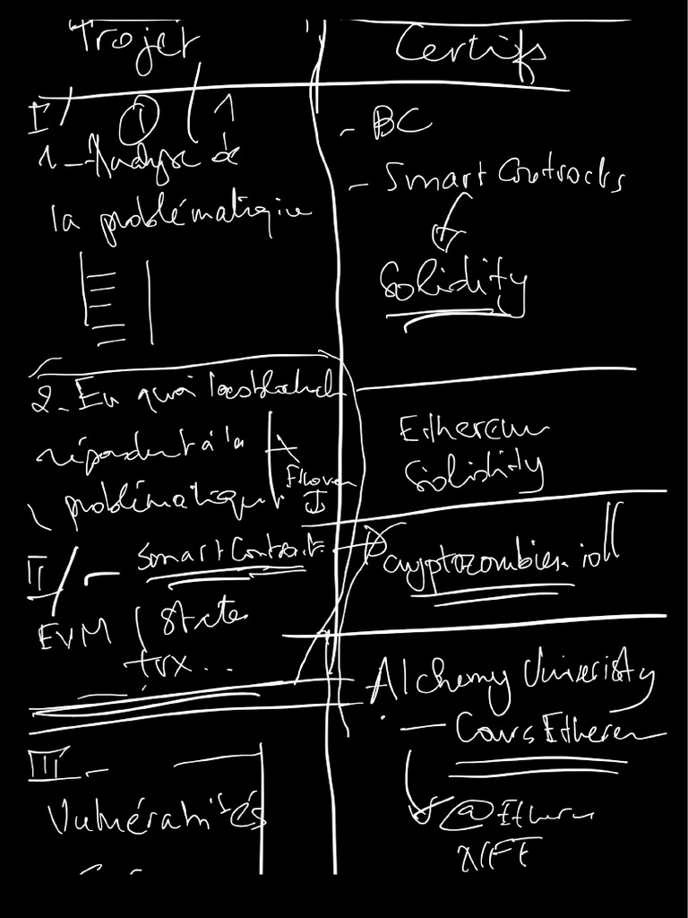 Projet y Certain | PDF