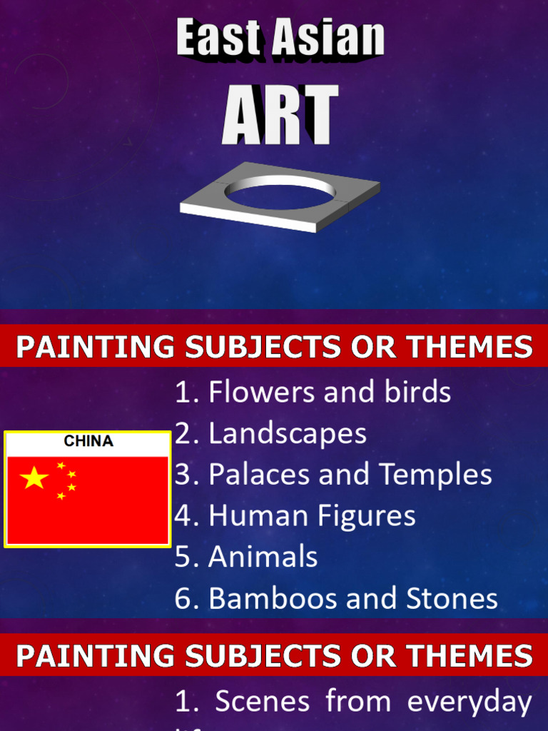 Arts 2ND Q Lesson 1J Melc Based Melc 1 | PDF | Paintings