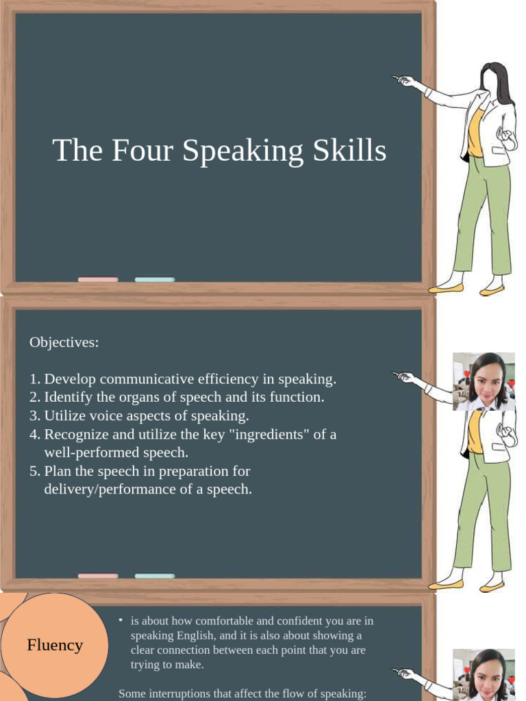 The Four Speaking Skills | PDF | Fluency | Speech