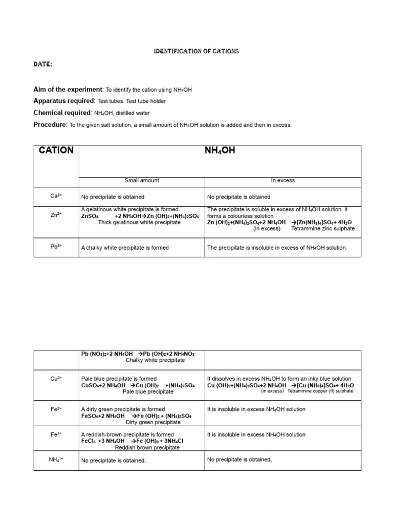 Cation NH OH: Identification of Cations Date | PDF