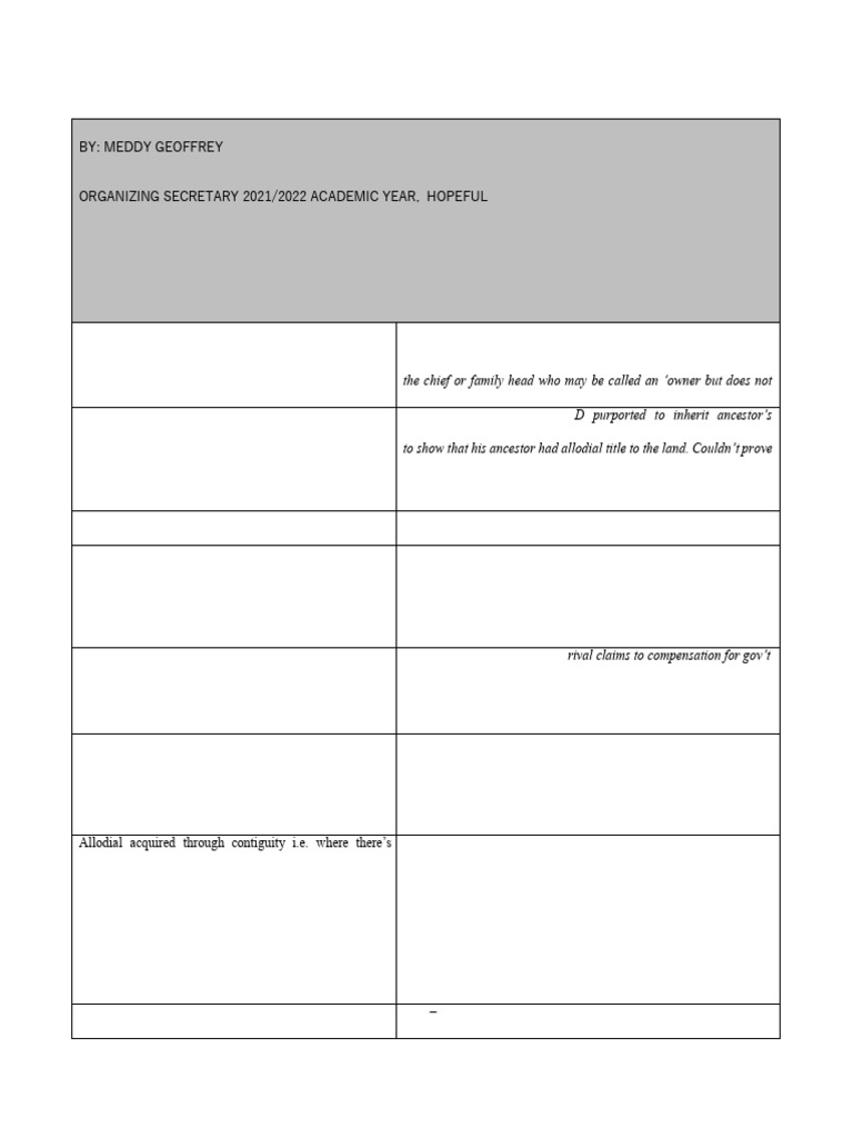 Immovable Property Principles and Authorities 1 | PDF | Deed | Eminent ...