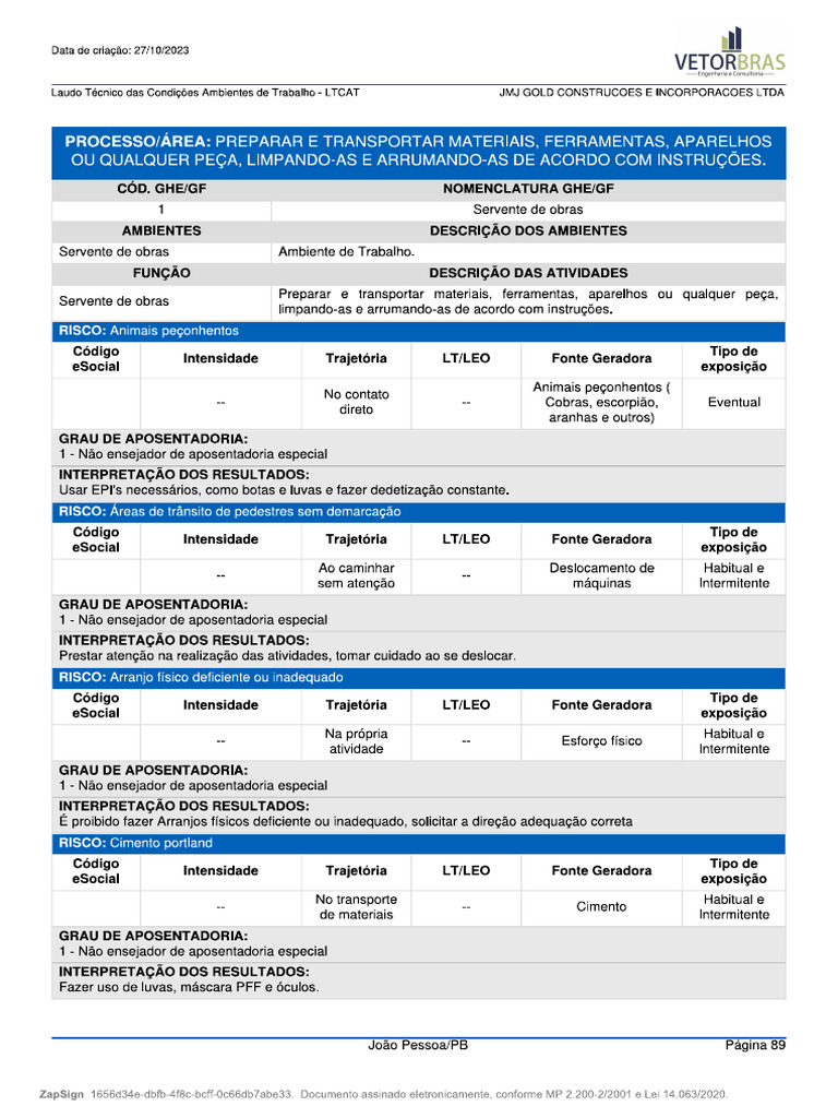 PG 1 | PDF