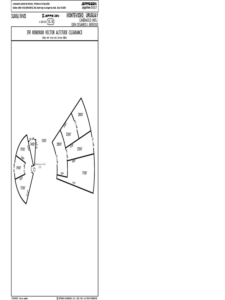 Carrasco Intl IFR Minimums Chart | PDF | Aviation | Civil Aviation