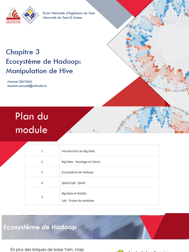 Ecosystème Hadoop et Manipulation de Hive | PDF | Apache Hadoop ...