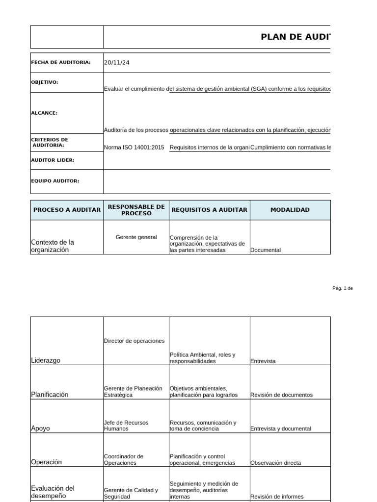 T - S12 - 1 - 2 - Plan de Auditoría Interna - ISO 14001 - 2015. | PDF ...