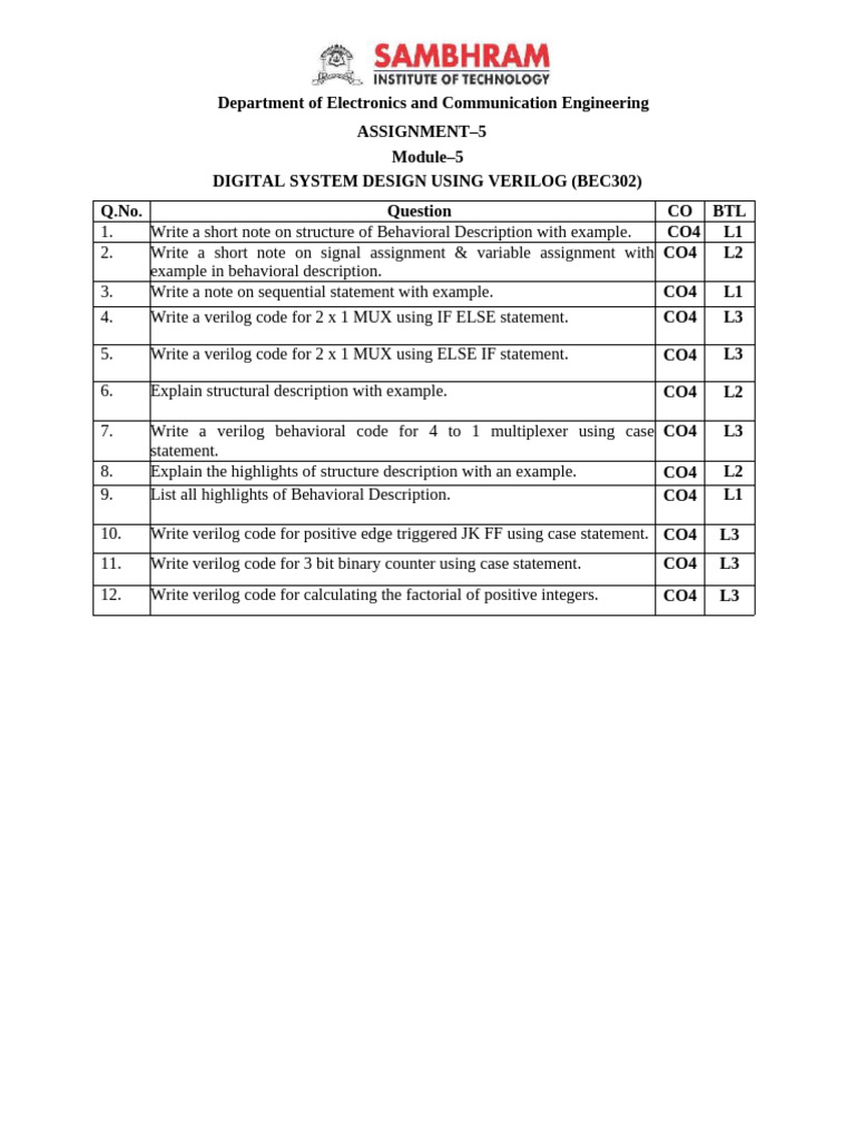 DSDV Assignment 5 | PDF