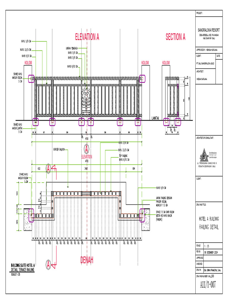 Railing Design for Sangraloka Resort | PDF