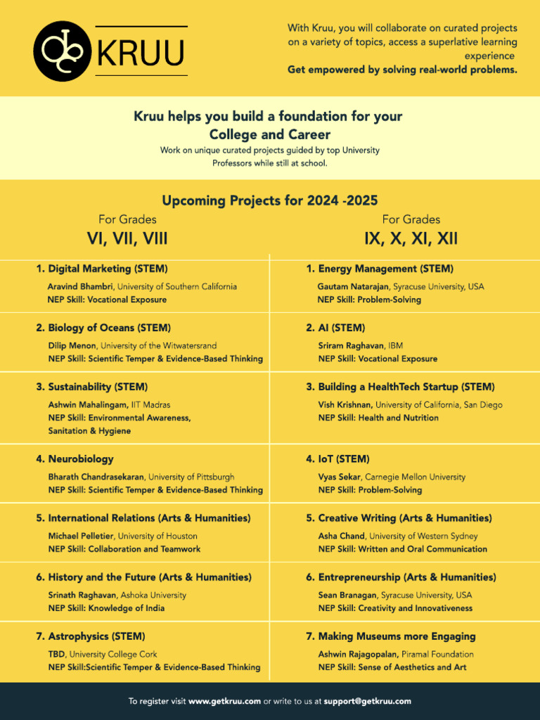 College & Career Projects for Students | PDF | Learning | Cognition