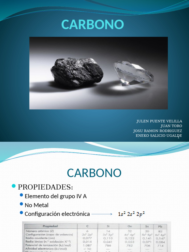 Power Carbono | PDF | Carbón | Grafito