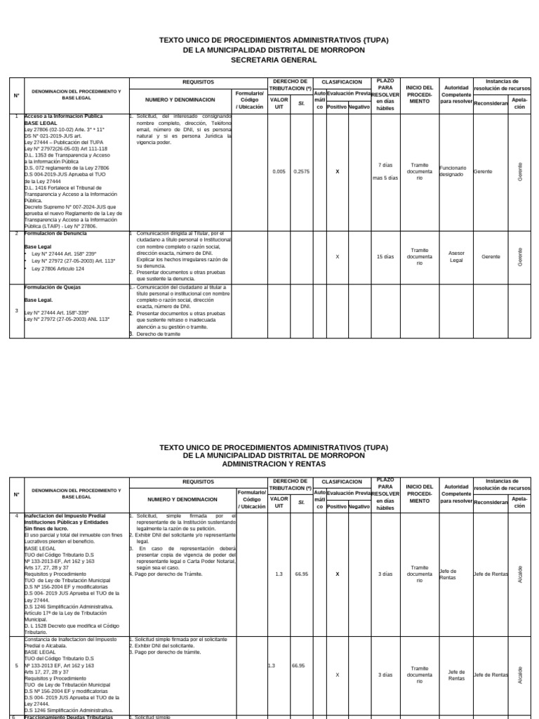 tupa-parte-1-pdf-documento-de-identidad-impuestos
