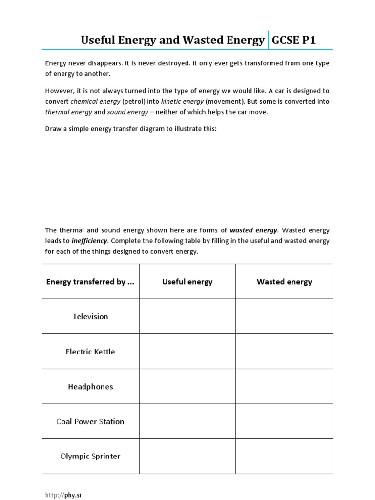 Useful Energy and Wasted Energy PDF Sustainable Technologies