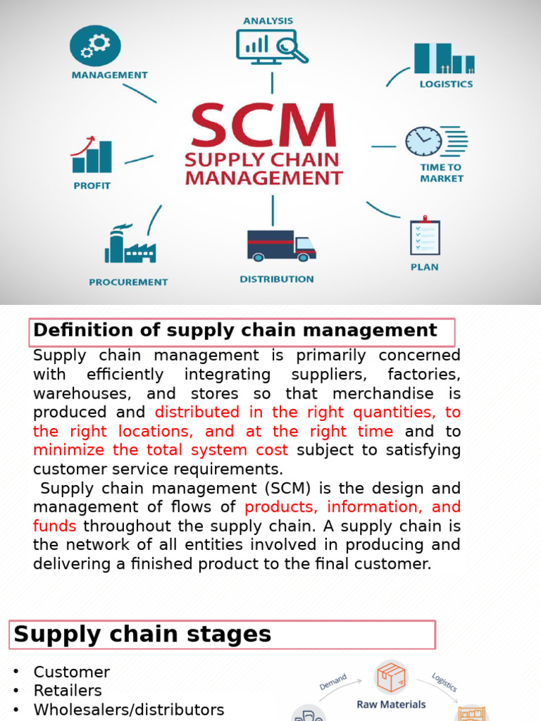 Supply Chain Management | PDF | Supply Chain | Supply Chain Management