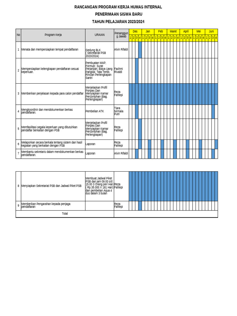 Rencana Kerja Humas PSB 2023/2024 | PDF