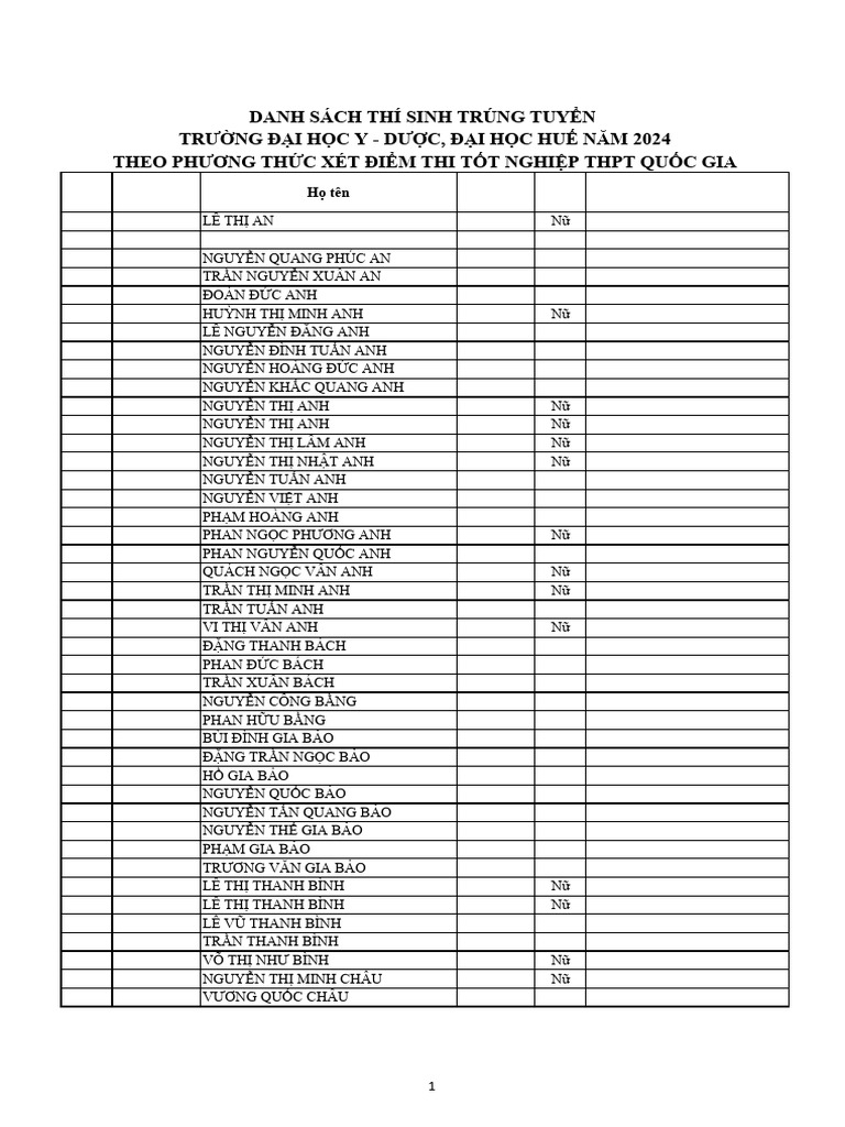 Cach Loc Danh Sach Trung Trong Excel