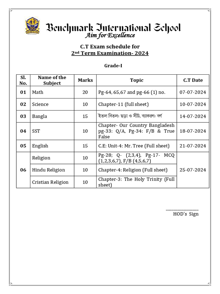 c-t-exam-schedule-2024-pdf-psychological-attitude