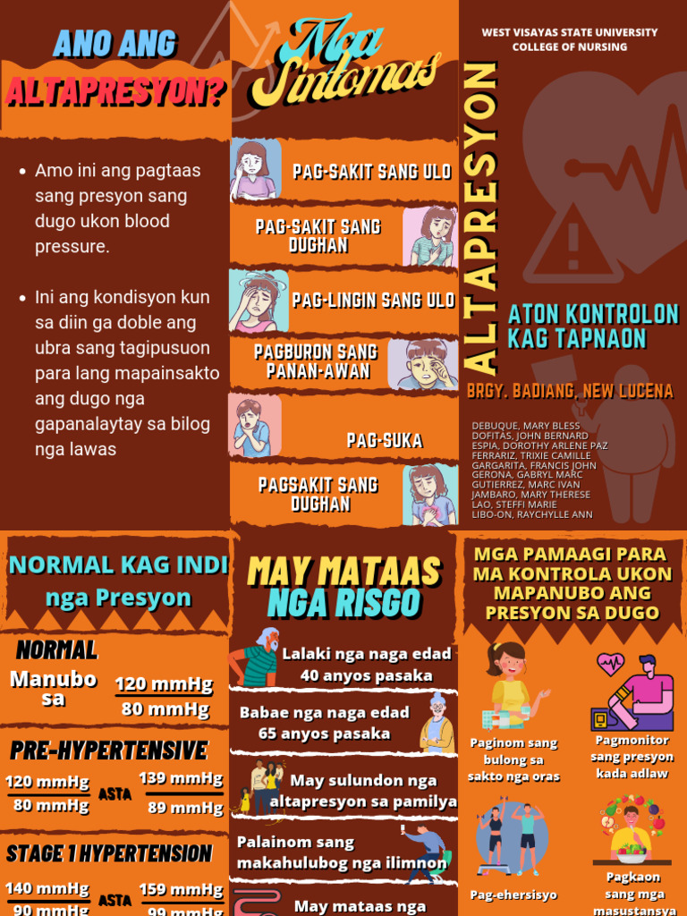 ALTAPRESYON | PDF