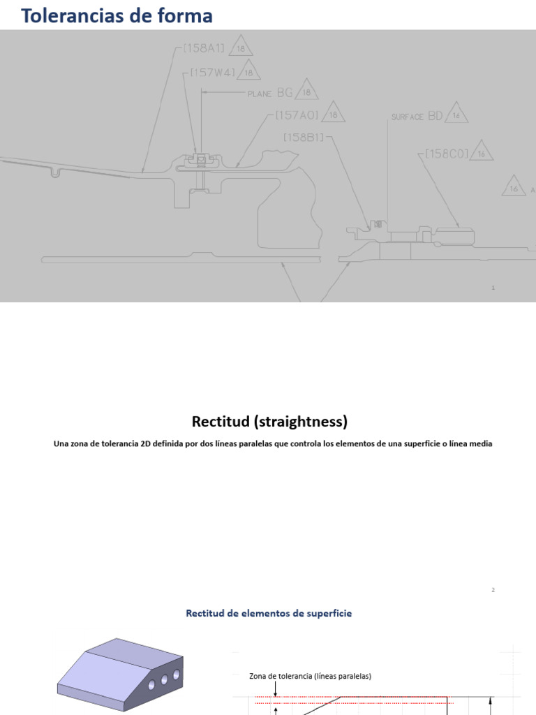 Tolerancias de Forma: Rectitud, Planicidad y Más | PDF | Geometría ...
