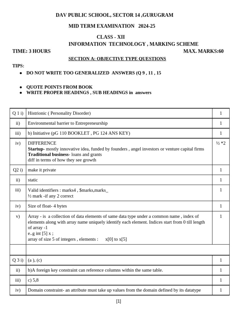 IT Mid Term Exam Marking Scheme 2024-25 | PDF | Class (Computer ...