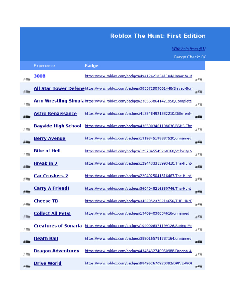 Roblox The Hunt 2024 Badge Checklist PDF 1