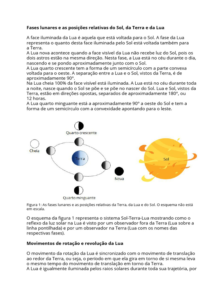 Fases Lunares e Eclipses Explicados | PDF | Eclipse | Lua