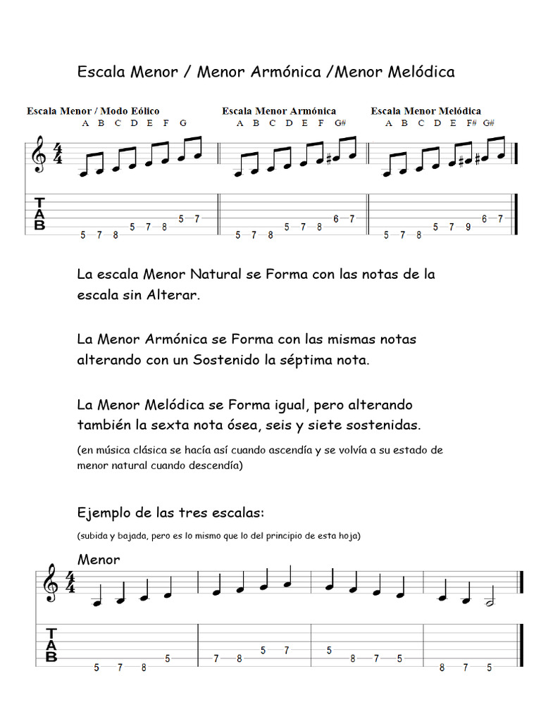 Escala Menor Armonica Y Melodica Teoria Pdf