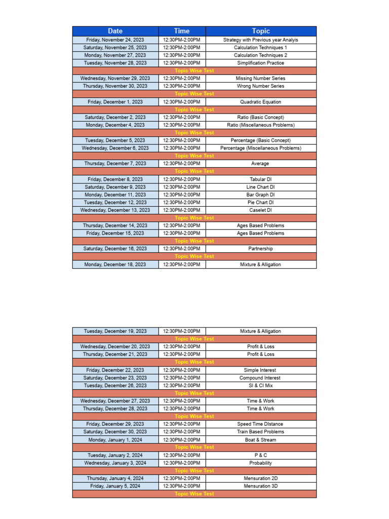 Date Time Topic | PDF