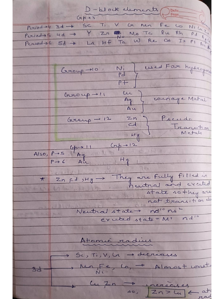 D-f Block Notes by Sankalp Bhaiya | PDF
