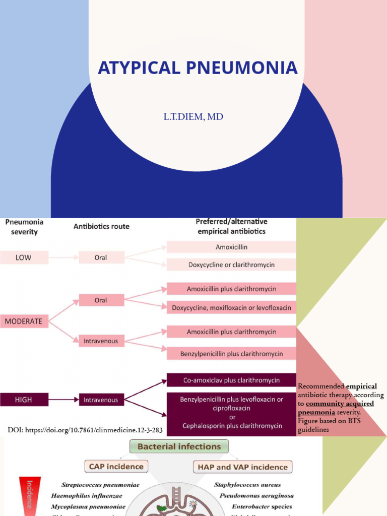 9.3. Lý Thuyết - Atypical Pneumonia - Diễm | PDF | Pneumonia | Infection