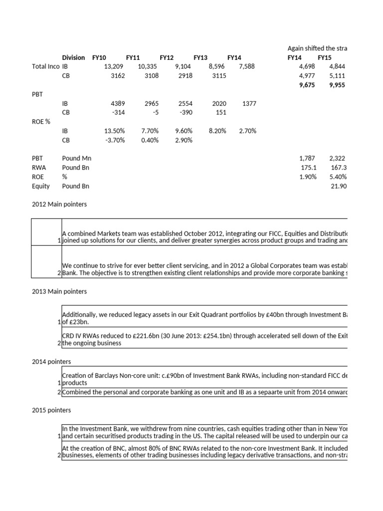 Databook | PDF | Investment Banking | Corporations