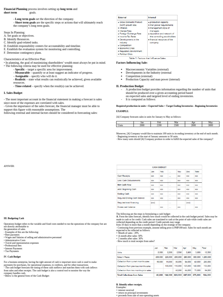 Handouts FinancialPlanning | PDF | Budget | Interest