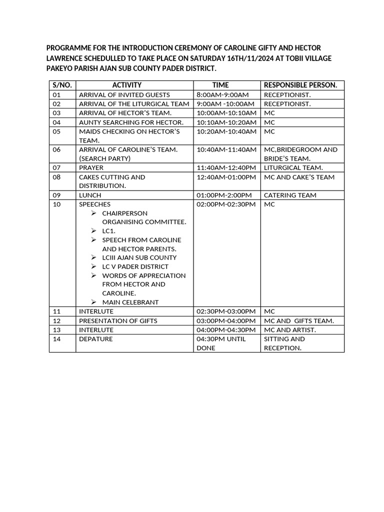 caroline-gifty-and-hector-lawrence-programme-pdf
