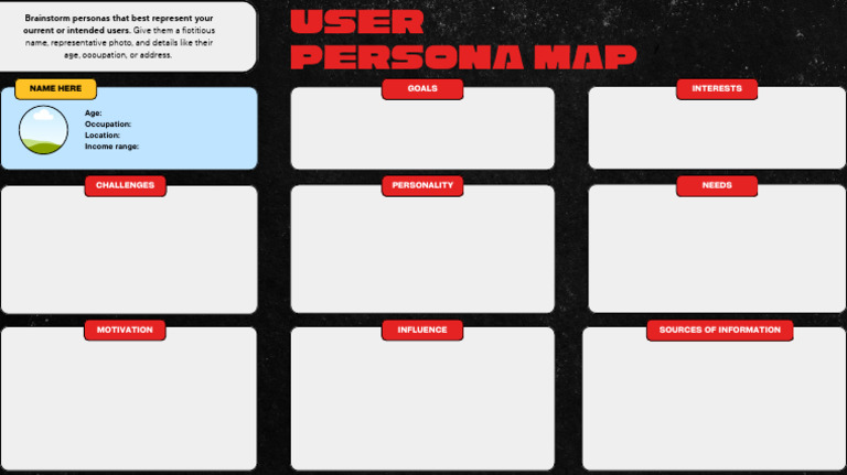 User Persona Creation Guide | PDF