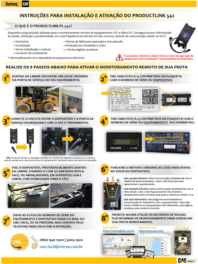 _Guia Prático Para Instalação e Ativação Do PL-542 (ONE PAGE) (2) | PDF ...