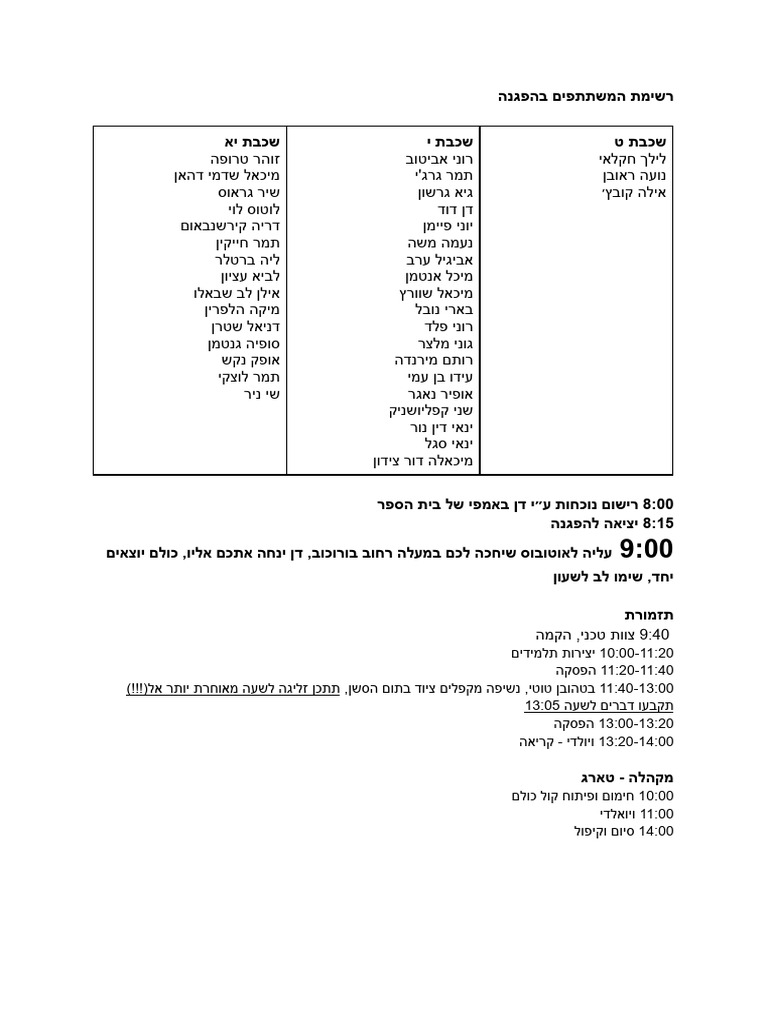 Ma | PDF