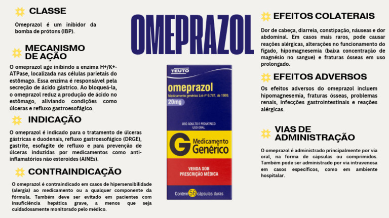Mecanismo de Ação do Omeprazol | PDF