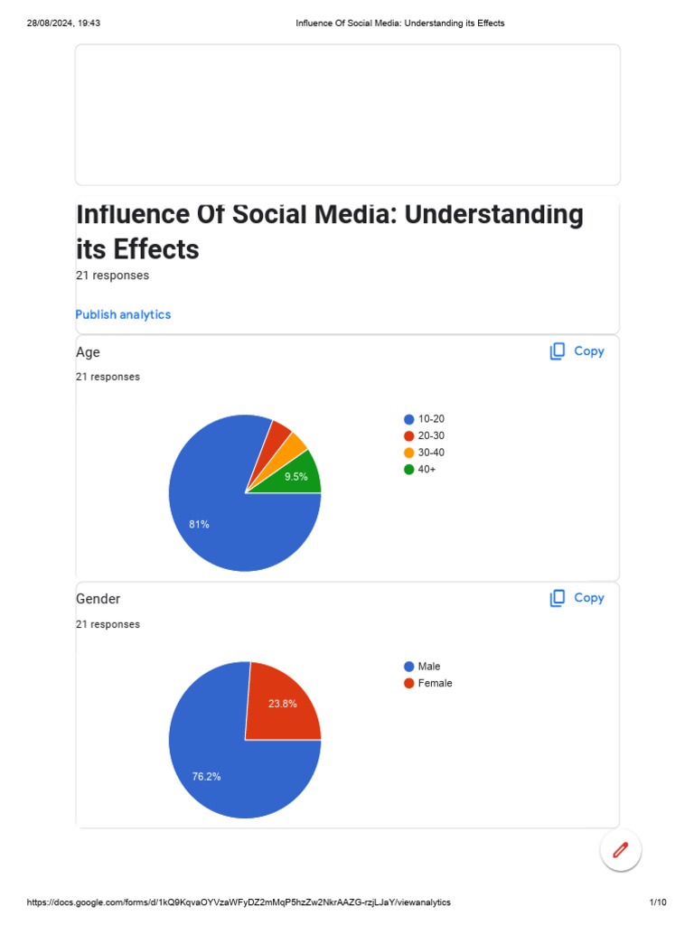 Influence of Social Media - Understanding Its Effects | PDF | Sleep ...