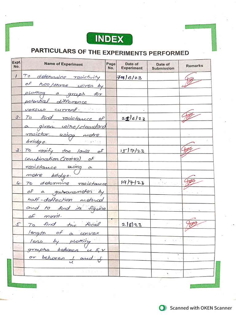 Class 12 Physics Practicles Lab Mannual | PDF
