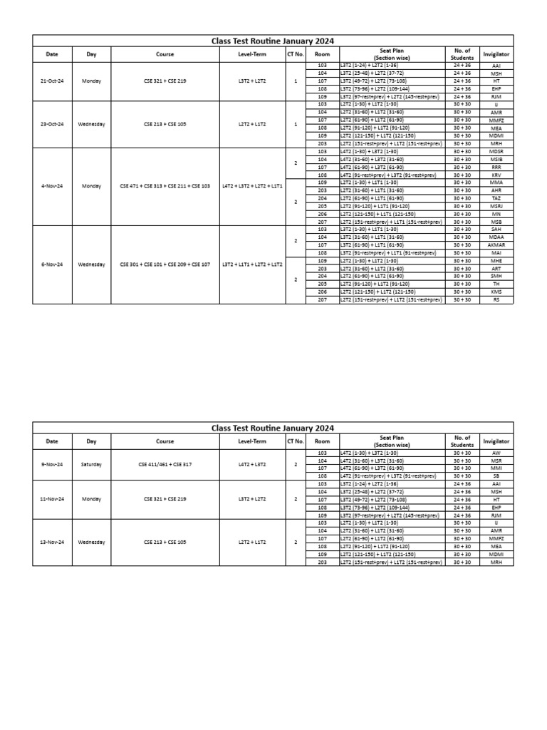 January 2024 CT Routine - V - 2.1-2 | PDF