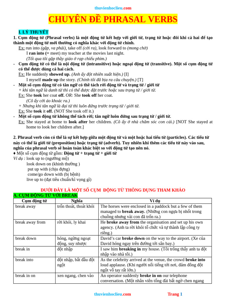 Phrasal Verbs | PDF