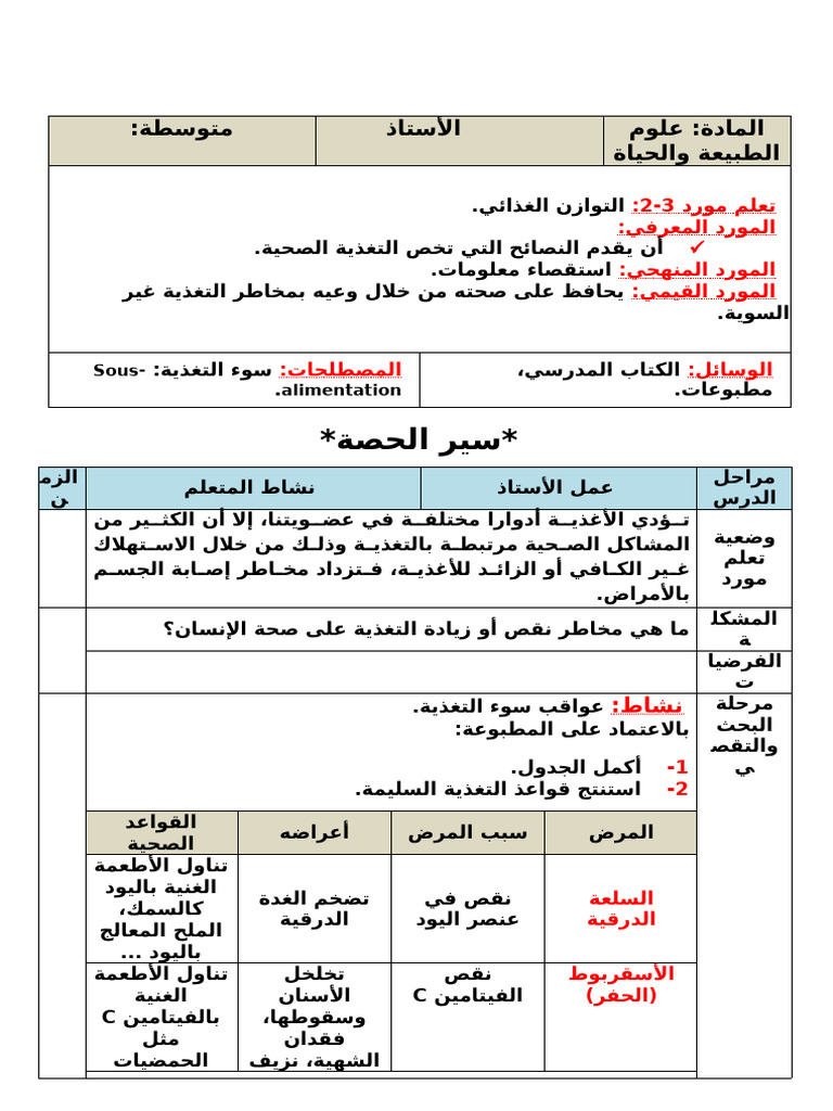 س1 مذكرة 51 | PDF