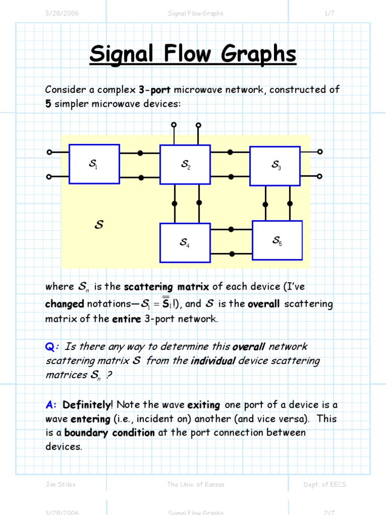 Signal Flow Graphs PDF Matrix (Mathematics)
