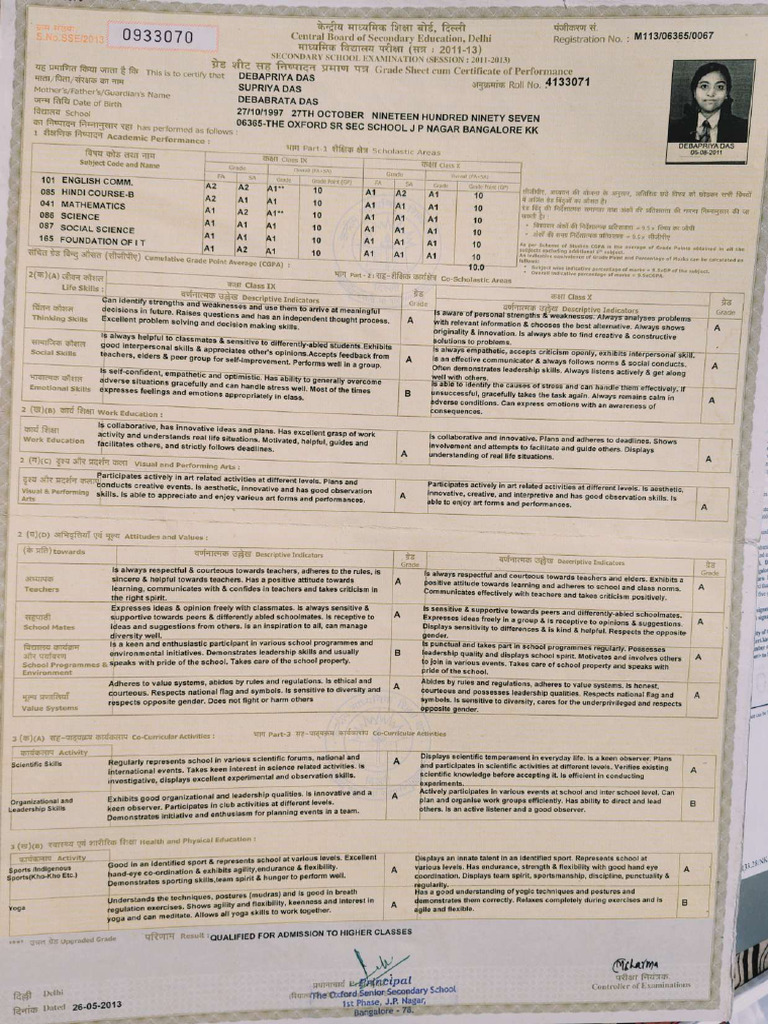 Class 10 - Compressed | PDF