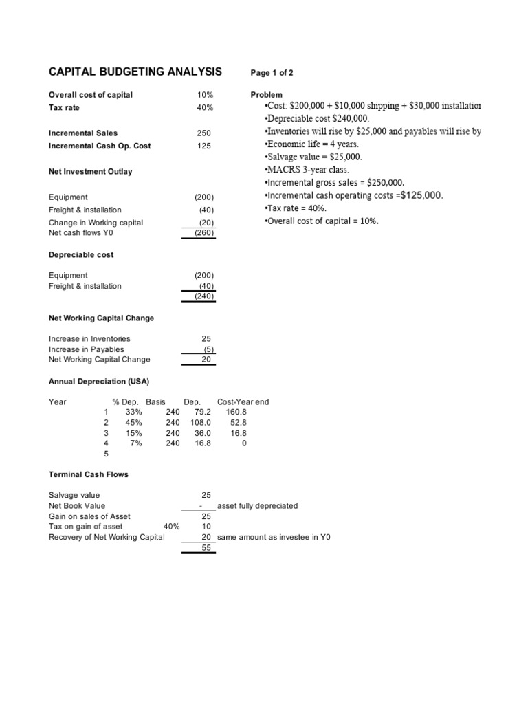 Capital Budgeting Analysis Overview | PDF | Depreciation | Financial ...