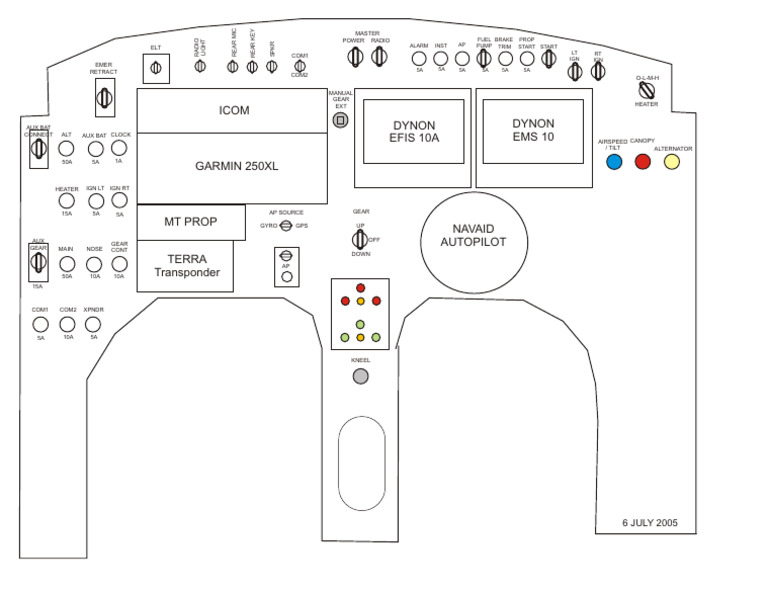 Aircraft Control Systems Overview | PDF | Land Vehicles | Car