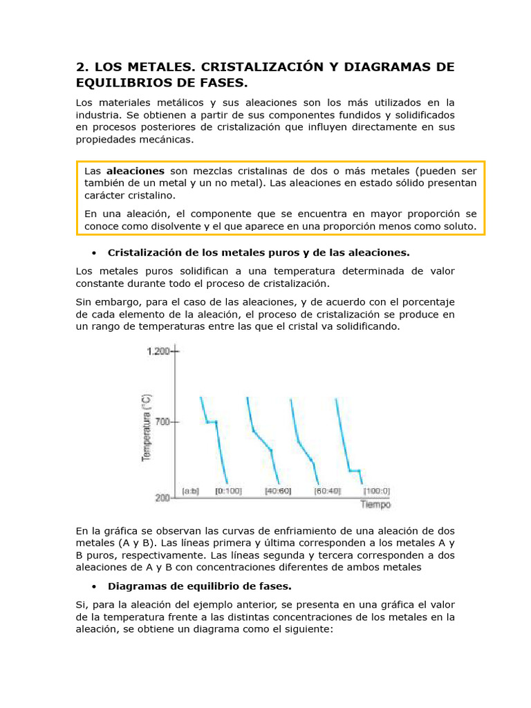 Cristalización y Diagramas de Fases Metálicas | PDF | Fase (materia ...