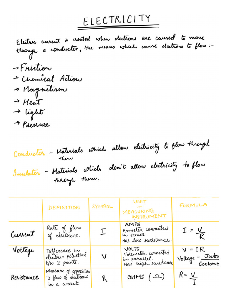 Electricity | PDF